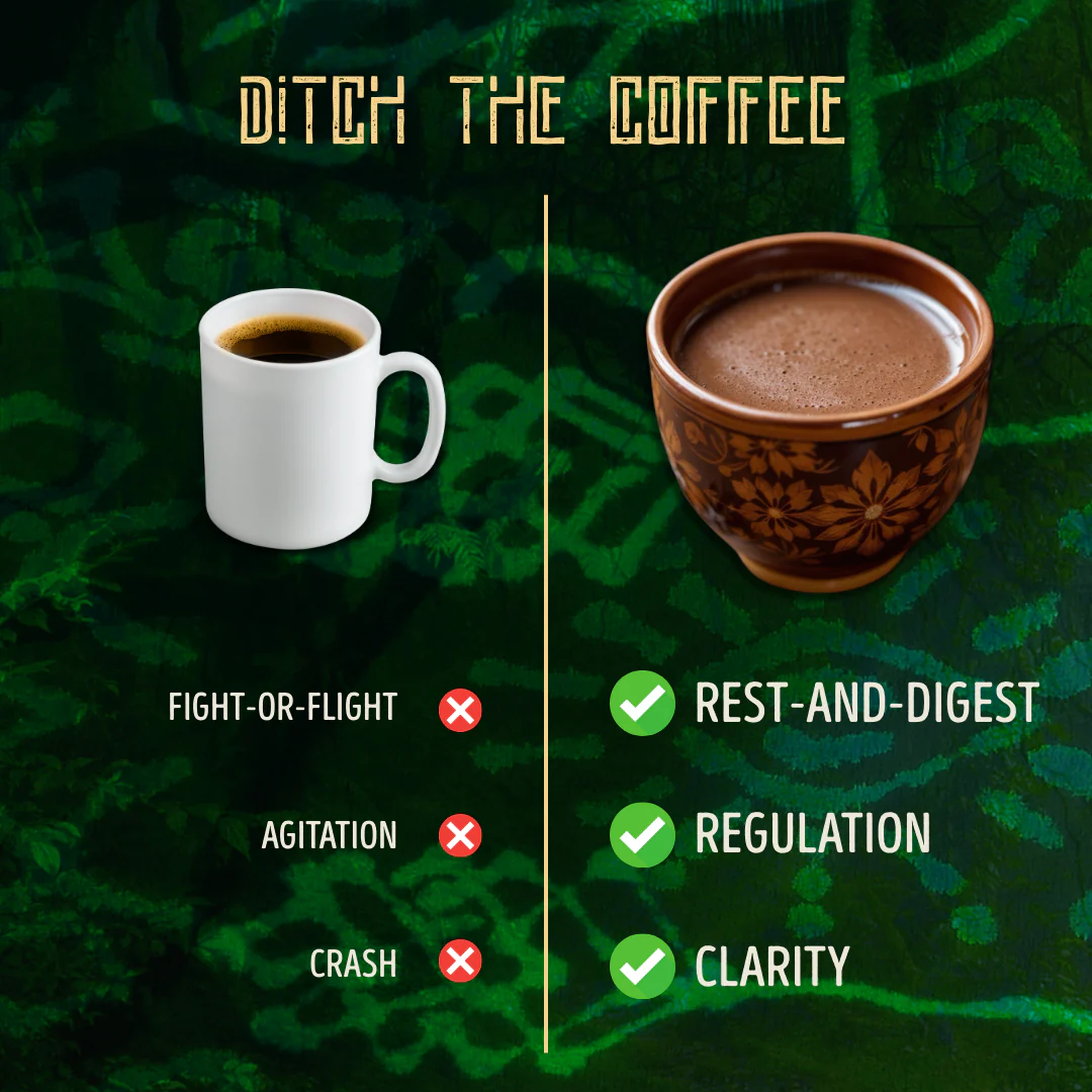 FULL POWER CACAO - Image 4